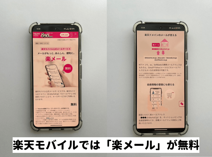 楽天モバイルではキャリアメールの「楽メール」が無料で使える