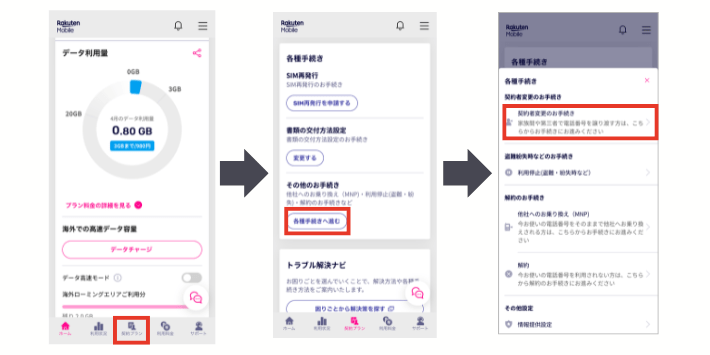 my楽天モバイルを起動する