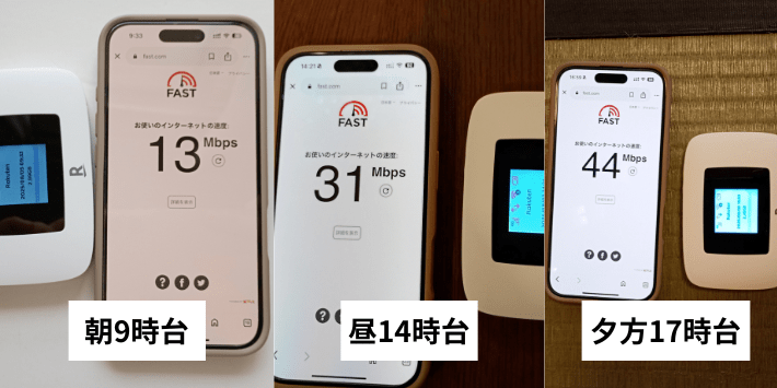 日常使いには十分な通信速度が出る