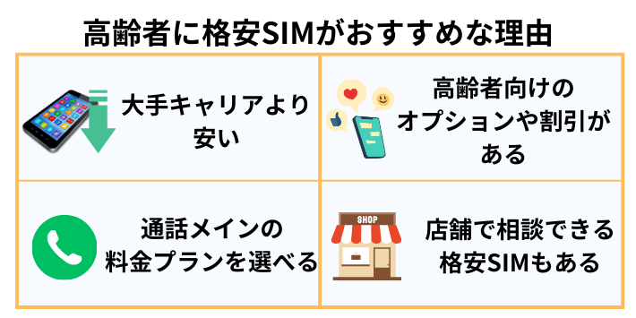 高齢者には格安SIMがおすすめ