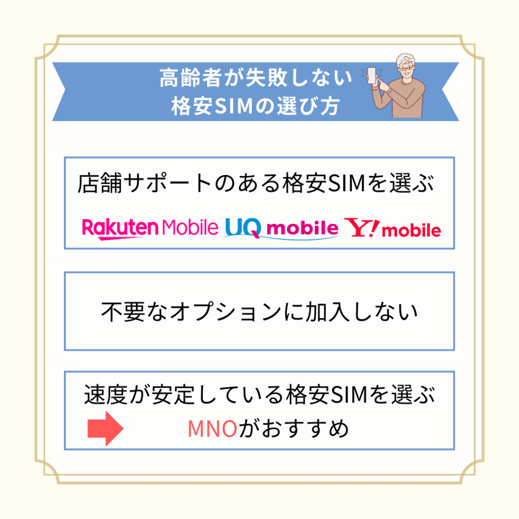 高齢者が失敗しない格安SIMの選び方