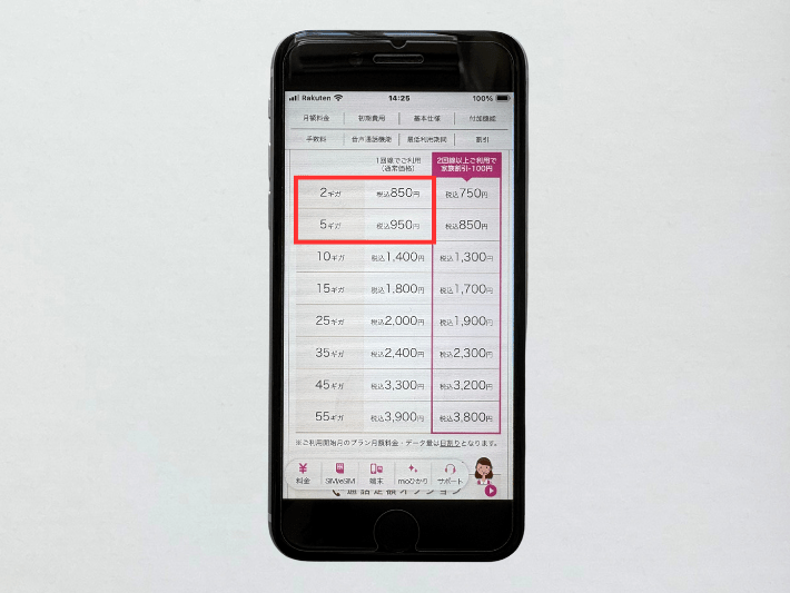 IIJmio|2GBも5GBも割安