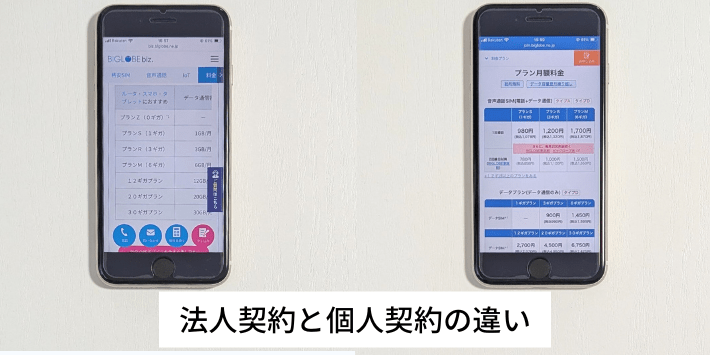 法人契約と個人契約の違い