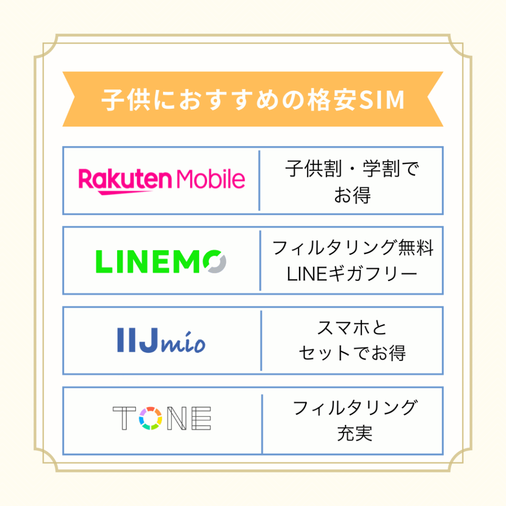 子供におすすめの格安SIM