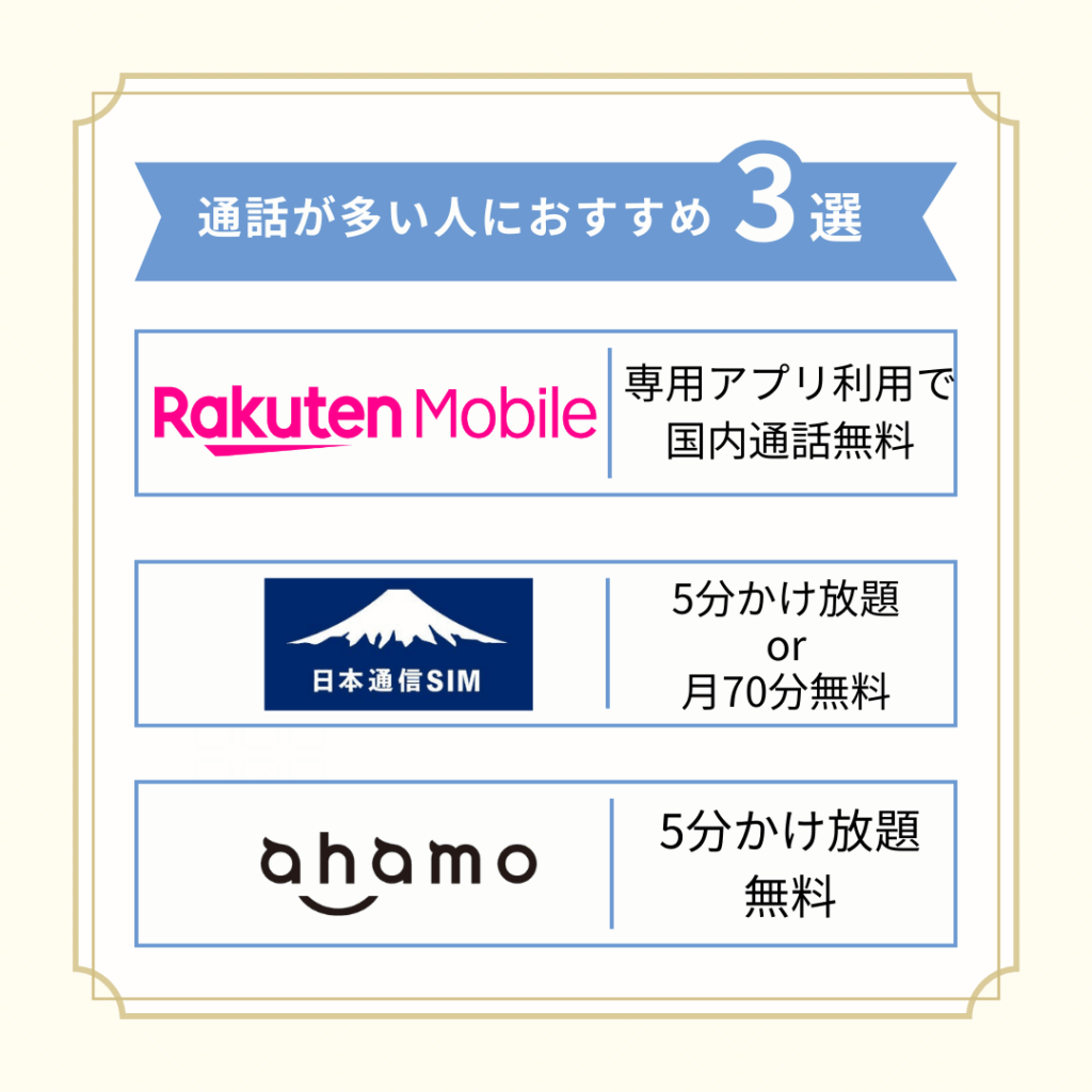 通話が多い人におすすめの格安SIM