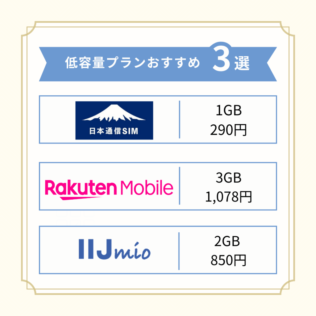 ライトユーザーにおすすめの格安SIM