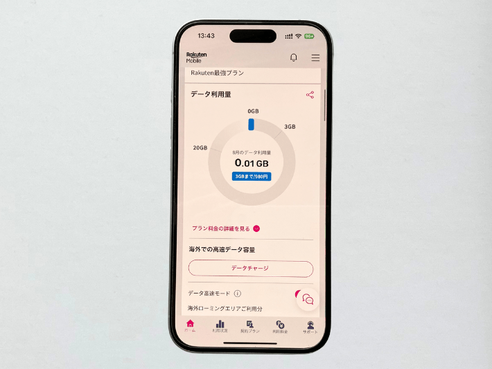 楽天モバイル｜3GB 1,078円
