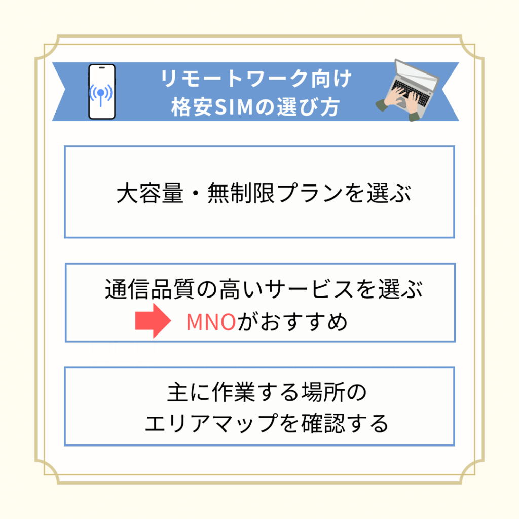リモートワーク向け格安SIMの選び方
