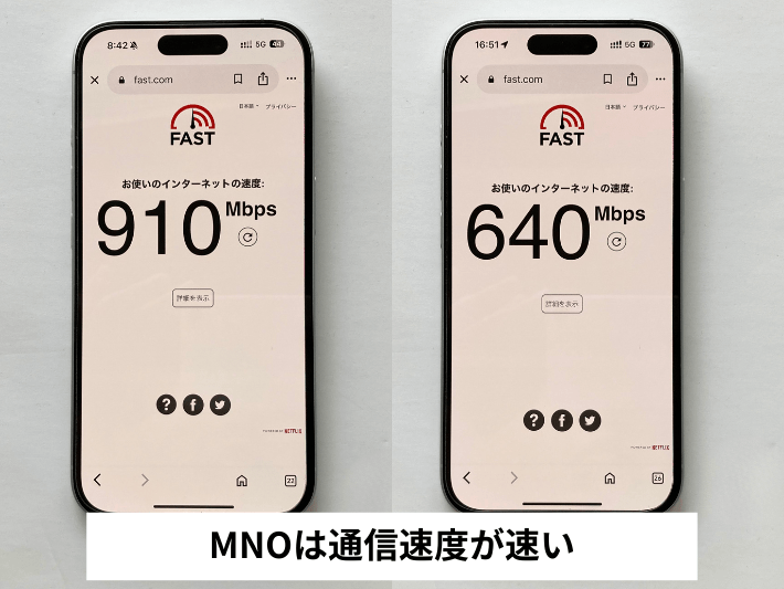 通信速度を重視するならMNOを選ぶ