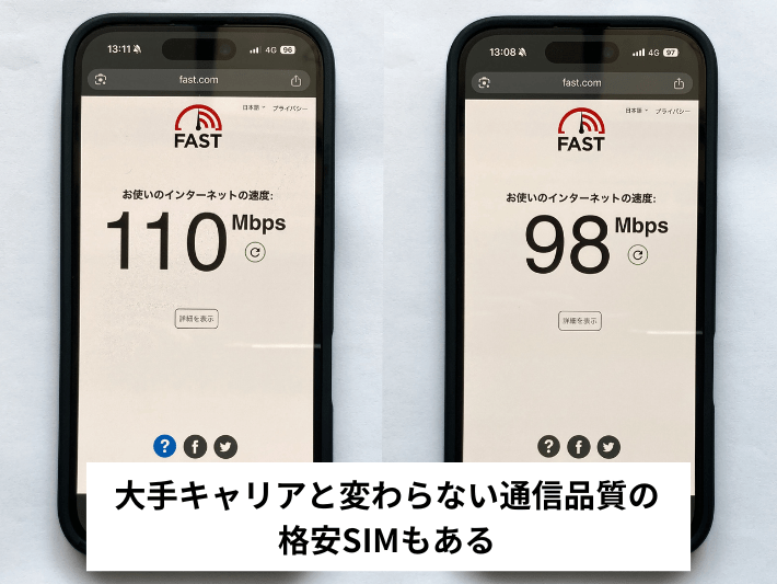 大手キャリアと変わらない通信品質の格安SIMもある