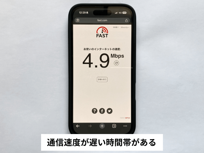 通信速度が遅い時間帯がある