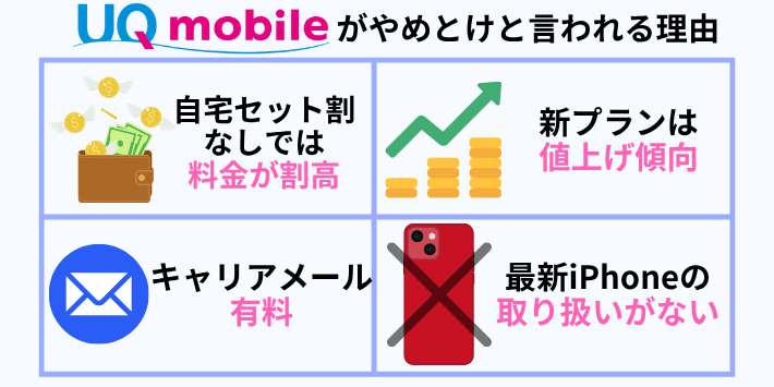 UQモバイルがやめとけと言われる理由