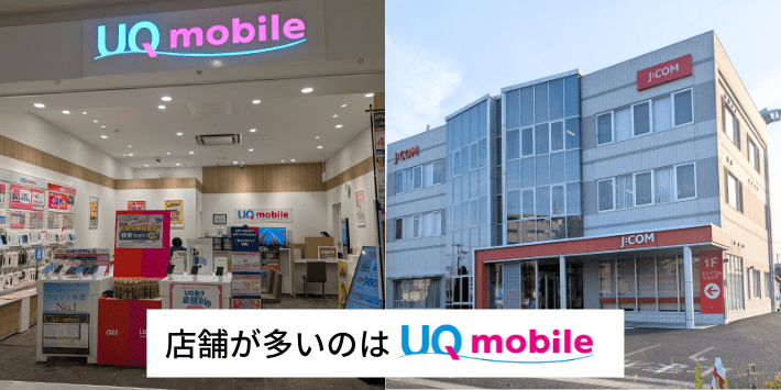 サポートはUQモバイルが手厚い