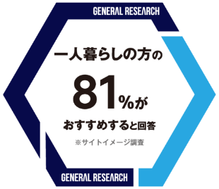 一人暮らしの方の81％がおすすめすると回答