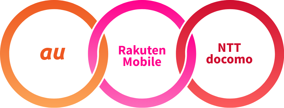 AU RakutenMobile NTTdocomo